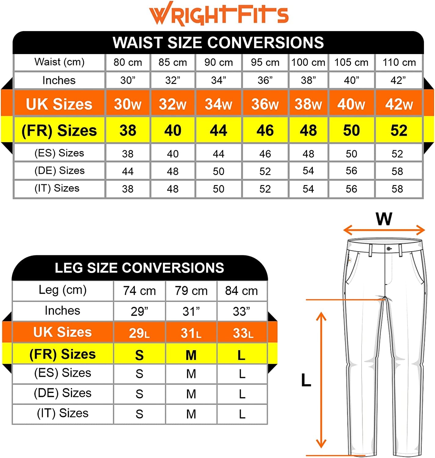 Men Pro Builder Work Trousers Black & Grey - Heavy Duty Safety Combat Cargo Pants - Multi Pockets - Knee Pad Pockets - Triple Stitched - Durable Workwear (30W to 42W)